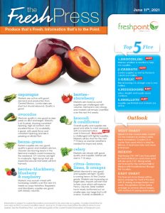 freshpress-market-report